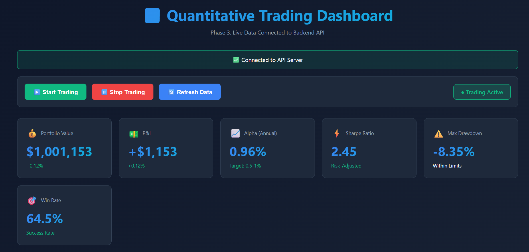 QUANTITATIVE TRADING SYSTEM screenshot 1